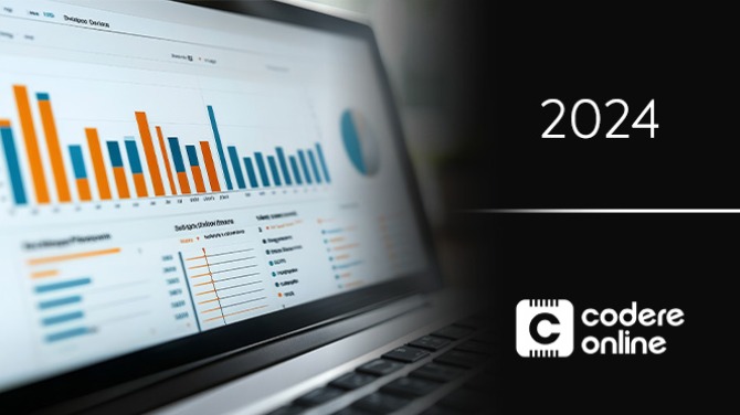 Codere Online arquiva relatório anual de 2024 com a SEC