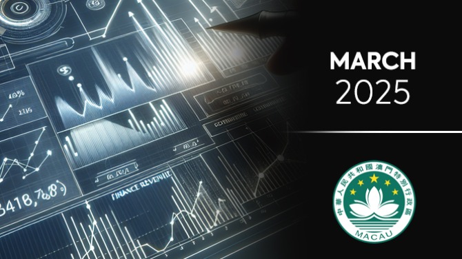 GGR de Macau sobe para $2,46 bilhões em março de 2025