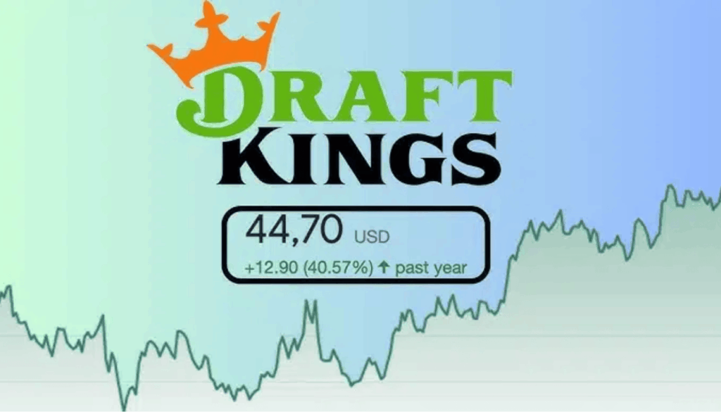 Ações de Cassinos, iGaming e Apostas Caem em 2026 Mesmo com Bons Resultados