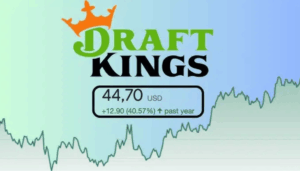 Ações de Cassinos, iGaming e Apostas Caem em 2026 Mesmo com Bons Resultados