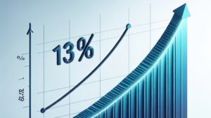 Resultados de Light & Wonder en el cuarto trimestre: los ingresos por juegos aumentan un 13%
