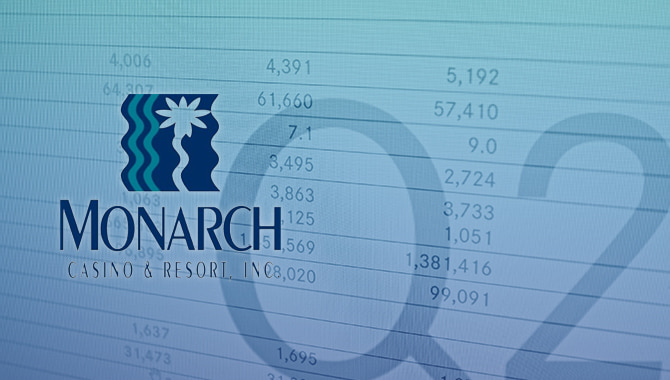 Monarch Casino & Resort registra 123,7 millones de dólares en ingresos netos del segundo trimestre de 2023