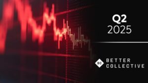 Los ingresos de Better Collective en el segundo trimestre de 2025 caen un 18% hasta alcanzar los 95,6 millones