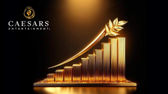 Las acciones de Caesars suben más del 20% en seis días tras los resultados del segundo trimestre
