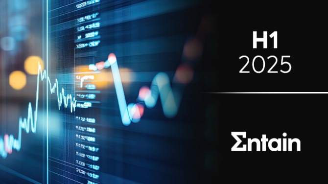 Entain H1: El NGR del grupo sube a pesar de la pérdida del segmento fuera de EE. UU.