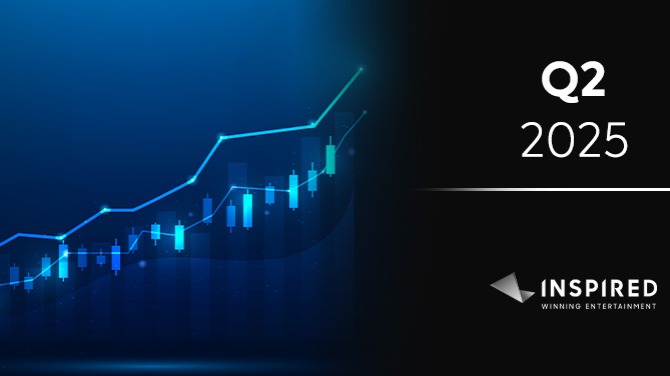 Inspired Entertainment registra un aumento del 45% en sus ingresos interactivos en el segundo trimestre