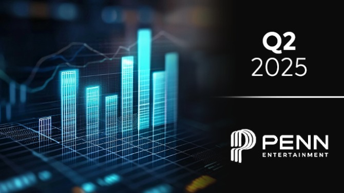 Penn Entertainment informa de resultados mixtos en el segundo trimestre de 2025 en medio de la diversificación de su cartera