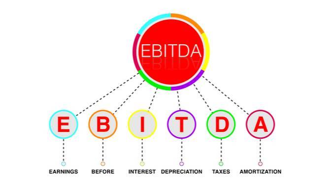 Investors Corner: How important is EBITDA?