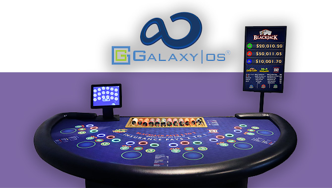 Product Review: Galaxy Gaming – Galaxy Operating System (GOS)