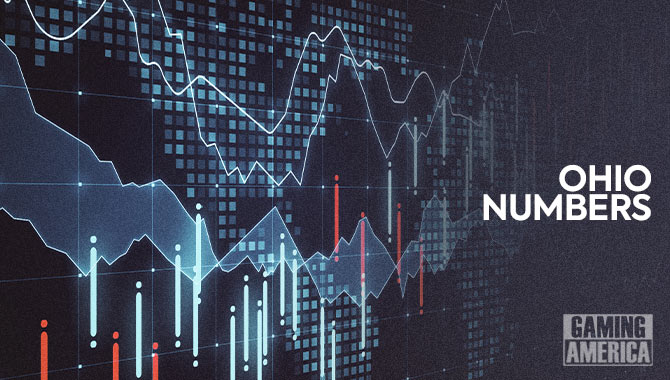 Gambling revenue in Ohio declines for third straight month