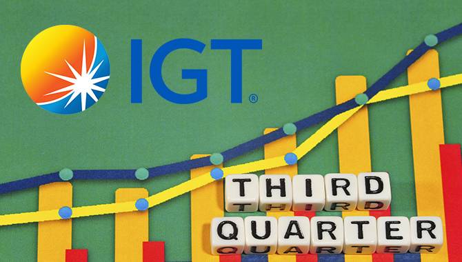 Revenue up 21% to $984m as IGT reports third quarter results