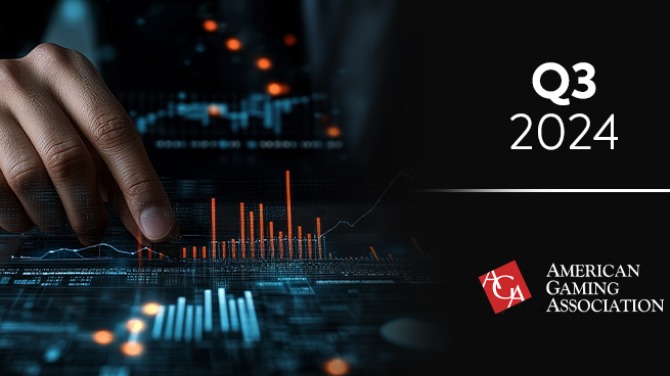 US commercial gaming revenue reaches $5.81bn for October