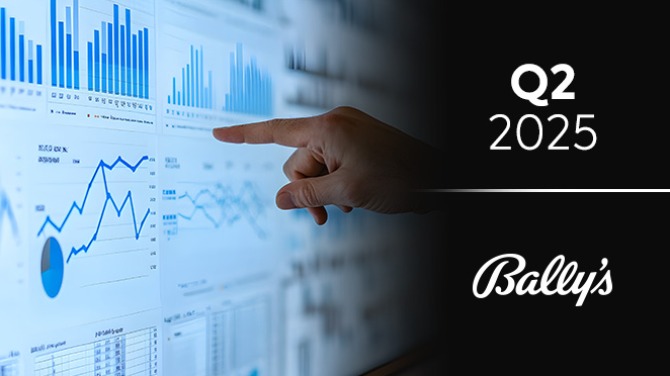 ‘Bally’s 2.0 is well underway,’ Q2 revenue growth driven by US casino operations