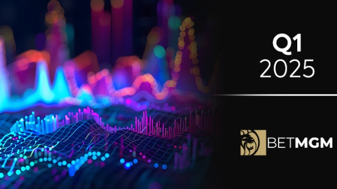 BetMGM posts $657m in Q1 net revenue