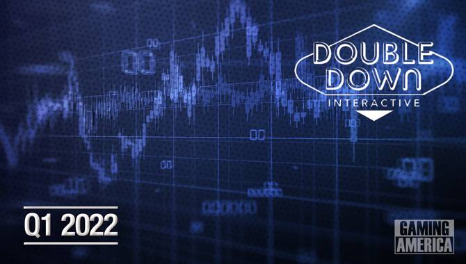 DoubleDown Interactive Q1 2022 results show an 11% revenue decrease