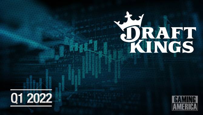 DraftKings’ player base grows 29% as operator enters New York online sports betting market