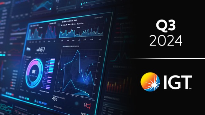 IGT reports $587m in Q3 revenue, down over $14m