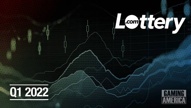Lottery.com reports strong first quarter results