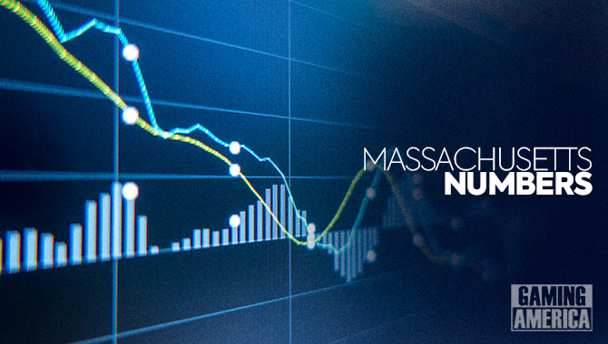 Massachusetts casinos shows monthly revenue increase