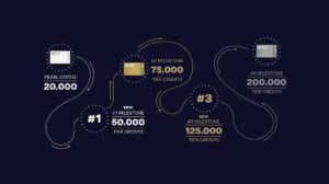 The Cosmopolitan Las Vegas welcomes MGM Resorts loyalty rewards program