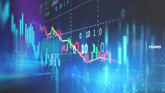 Nuvei announces 19% year-on-year revenue increase for Q2