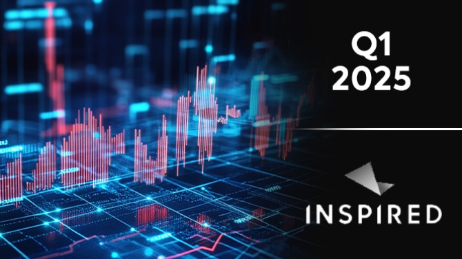 Inspired records $60.4m of revenue for Q1 2025, declines 3% year-over-year