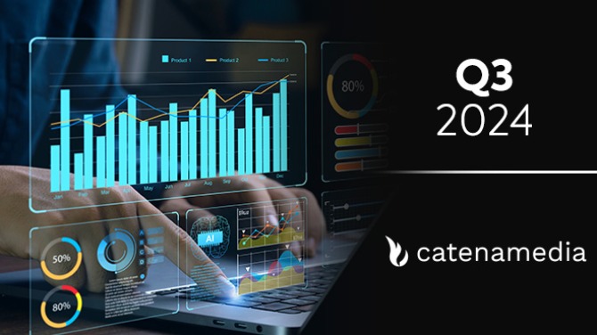 Catena Media reports 29% drop in North American revenue for Q3