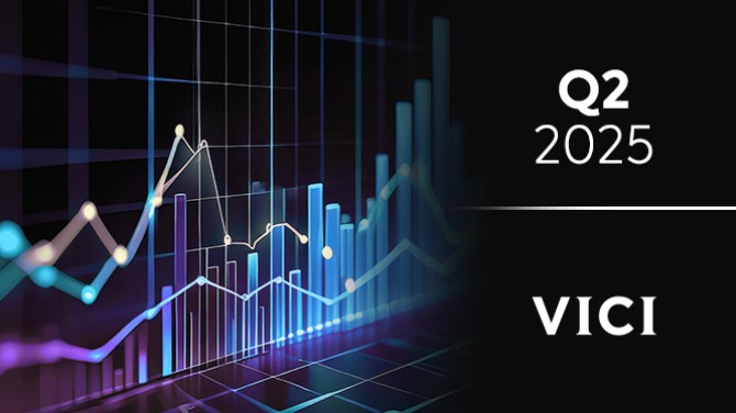 Vici Properties’ total revenue hits $1bn for Q2