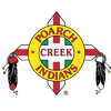 The Poarch Band of Creek Indians