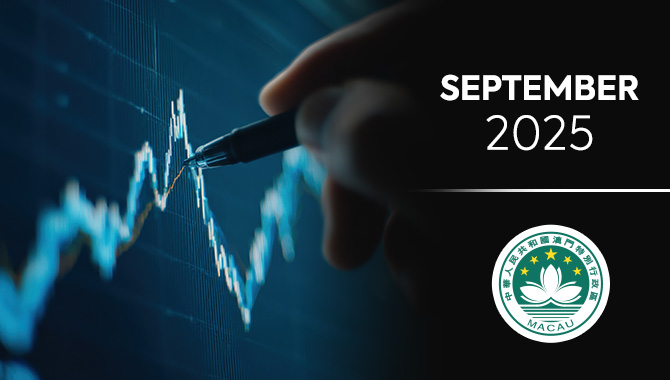 Macau gaming revenue rises 6% in September 2025; impacted by typhoon closures