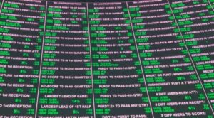 Why Utah Wants To Ban Prop Bets Before Sportsbooks Arrive