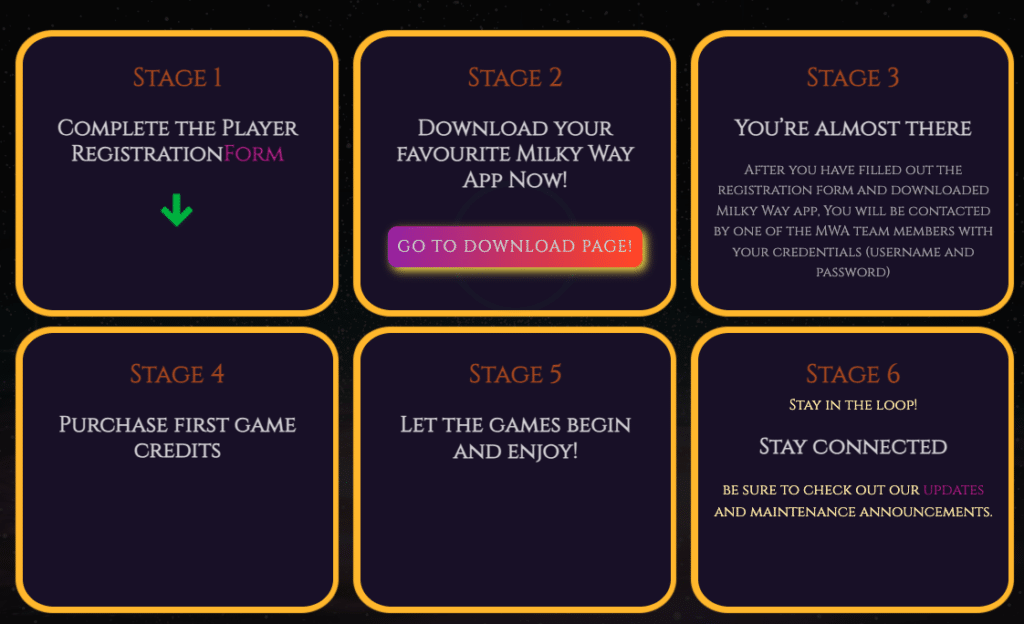 Milky Way Casino Online Wetten: So gelingt der Einstieg