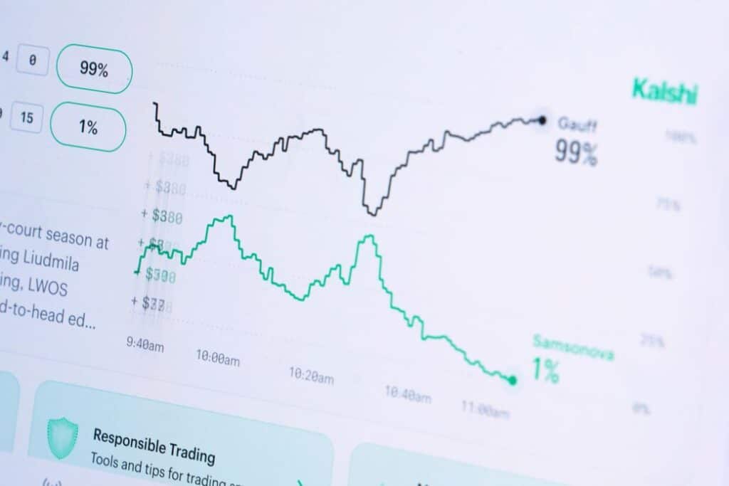 Prediction Markets Are Making a Mess of the Press That Covers Them